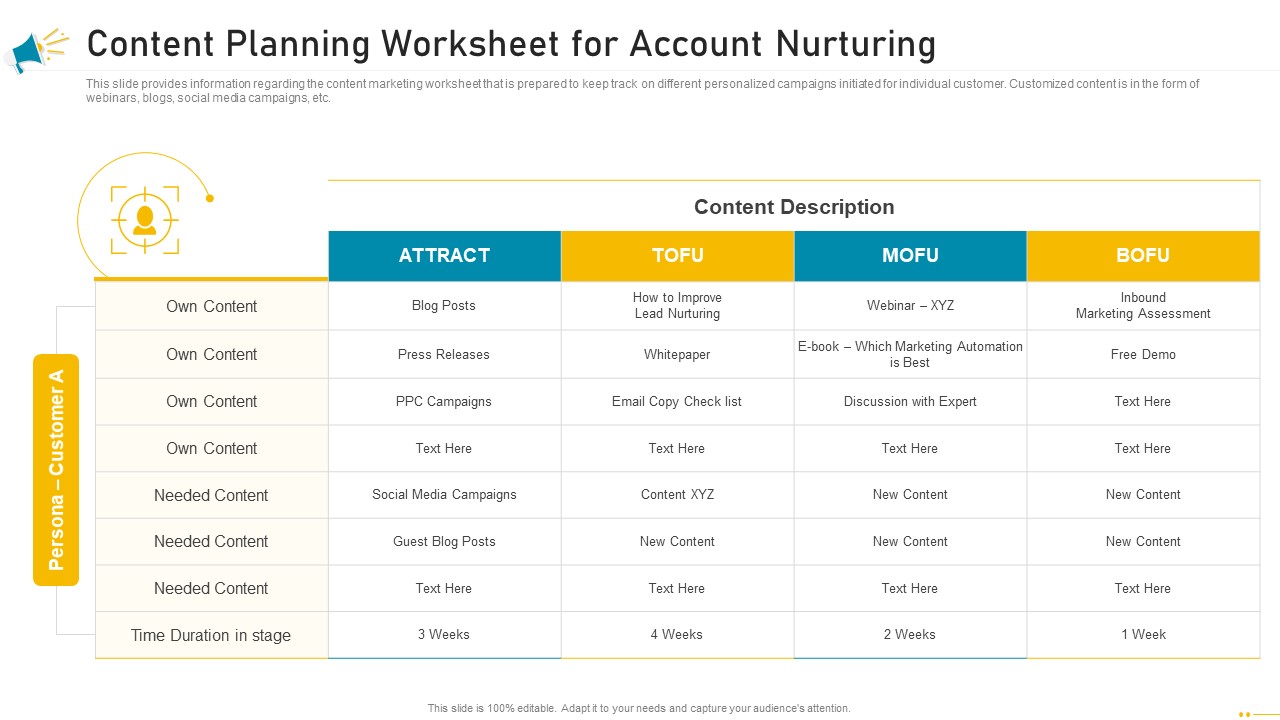 Key Account Marketing Approach Content Planning Worksheet For Account Nurturing Brochure PDF