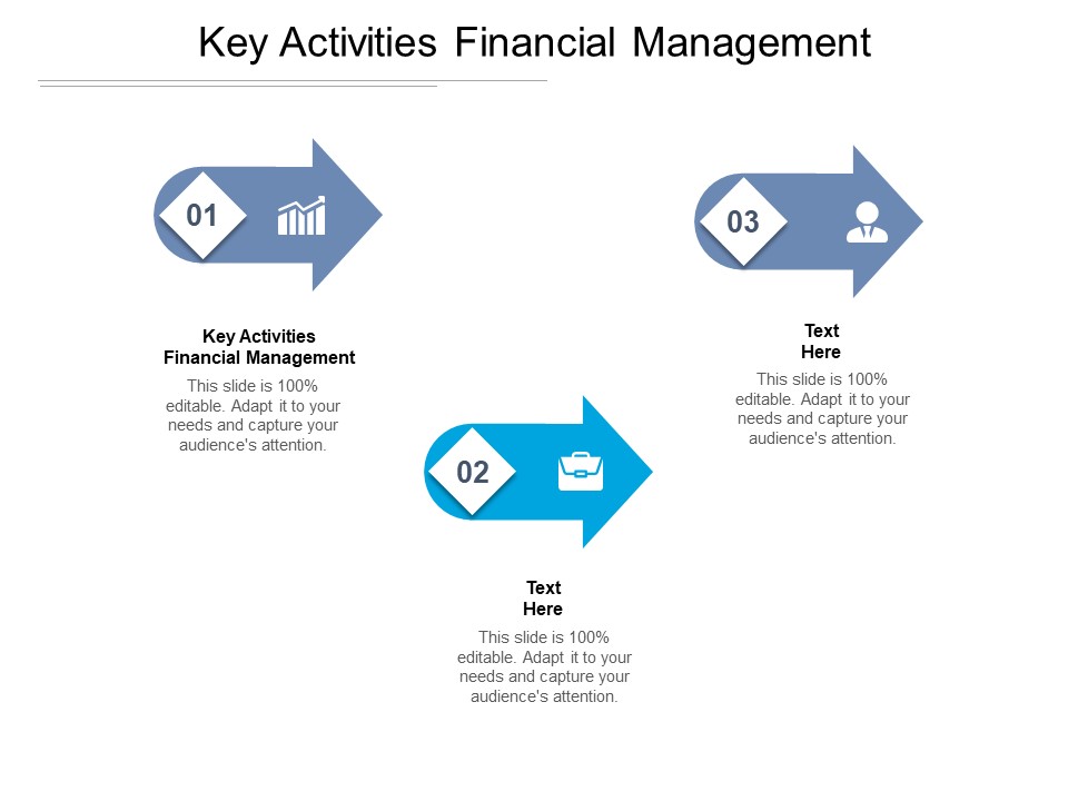 Key Activities Financial Management Ppt PowerPoint Presentation Layouts Slides Cpb Pdf