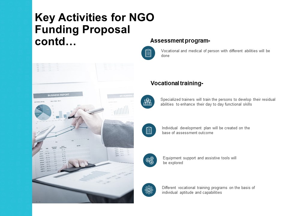 Key Activities For NGO Funding Proposal Contd Ppt PowerPoint Presentation Professional Graphics Example