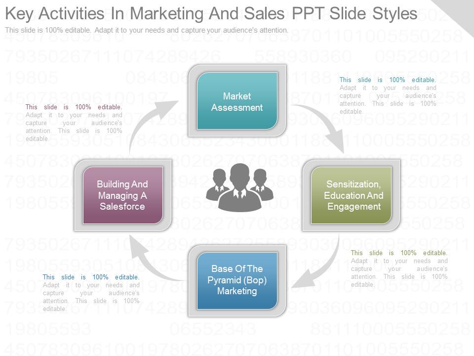 Key Activities In Marketing And Sales Ppt Slide Styles