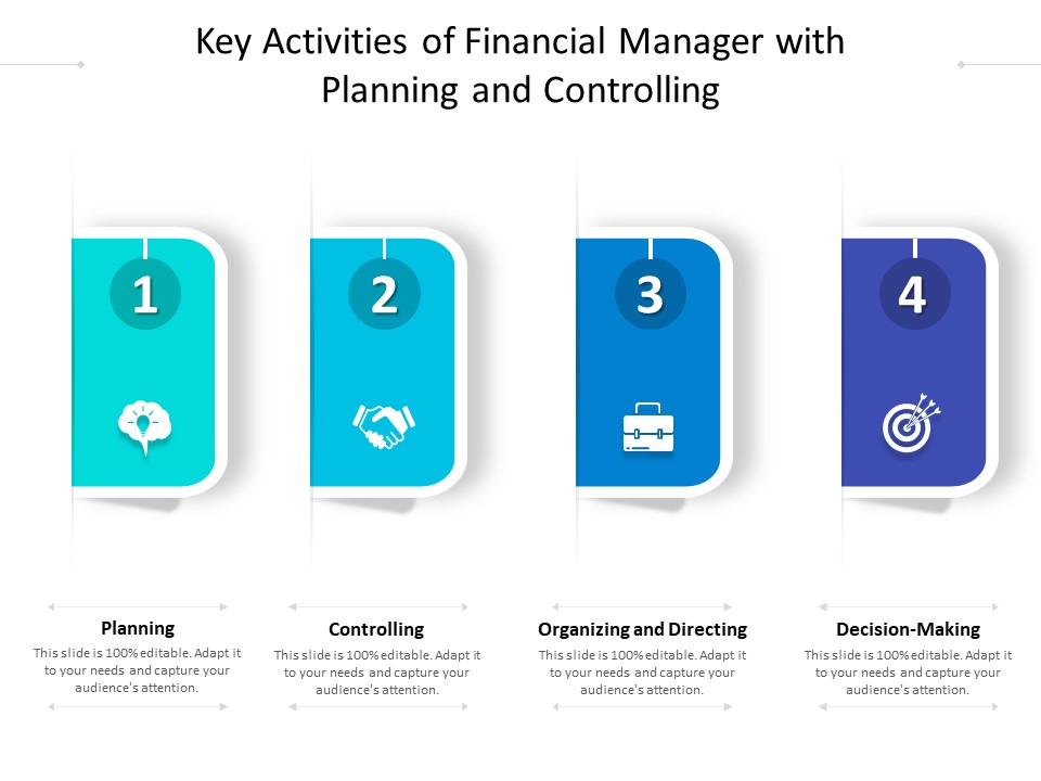 Key Activities Of Financial Manager With Planning And Controlling Ppt PowerPoint Presentation Summary Portfolio