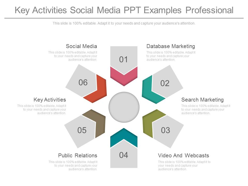 Key Activities Social Media Ppt Examples Professional