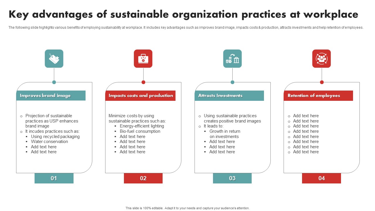 Key Advantages Of Sustainable Organization Practices At Workplace Guidelines PDF