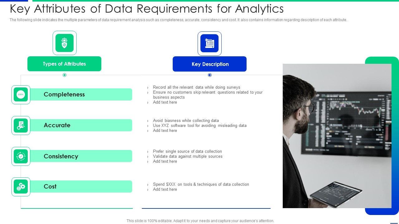 Key Attributes Of Data Requirements For Analytics Graphics PDF