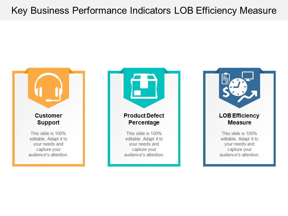 Key Business Performance Indicators Lob Efficiency Measure Ppt Powerpoint Presentation Infographics File Formats
