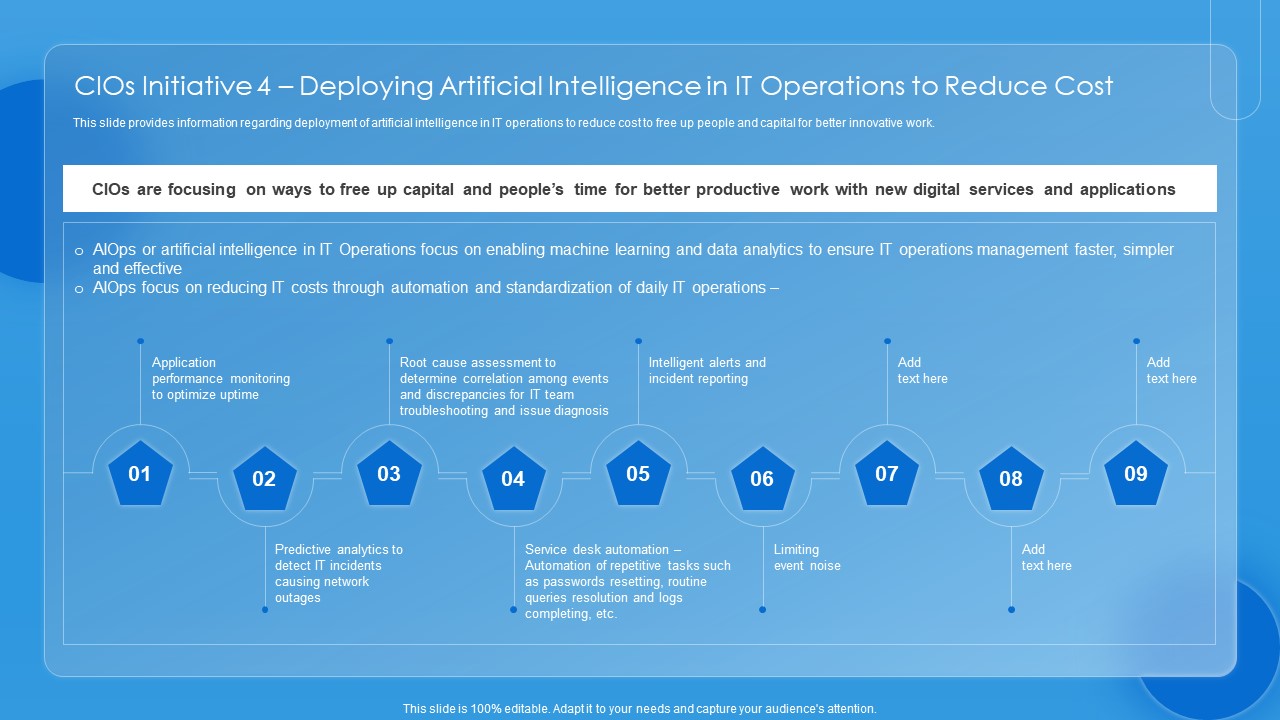 Key CIO Initiatives Cios Initiative 4 Deploying Artificial Intelligence In IT Operations To Reduce Cost Themes PDF