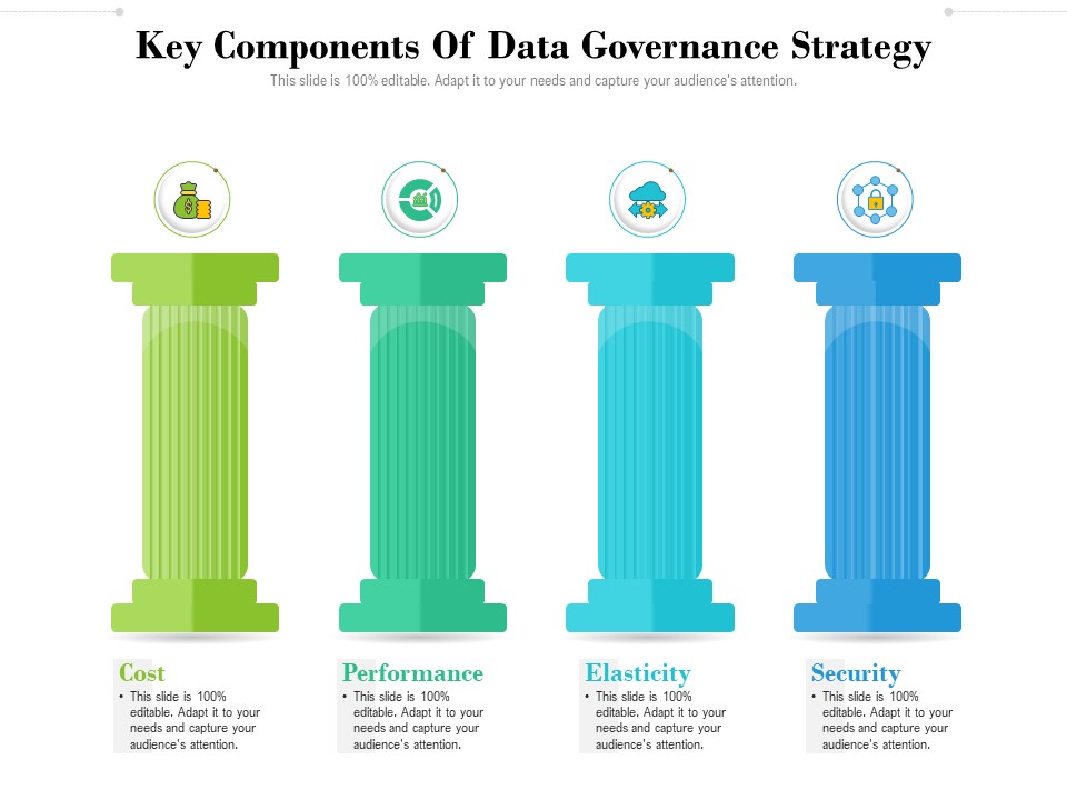 Key Components Of Data Governance Strategy Ppt PowerPoint Presentation File Example PDF