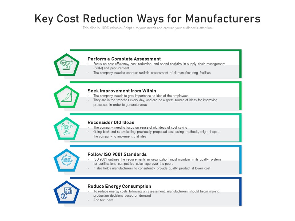 Key Cost Reduction Ways For Manufacturers Ppt PowerPoint Presentation File Example PDF