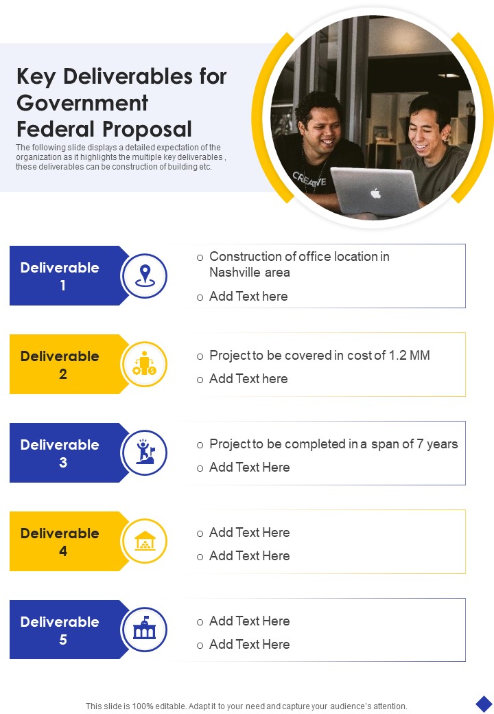 Key Deliverables For Government Federal Proposal One Pager Sample Example Document