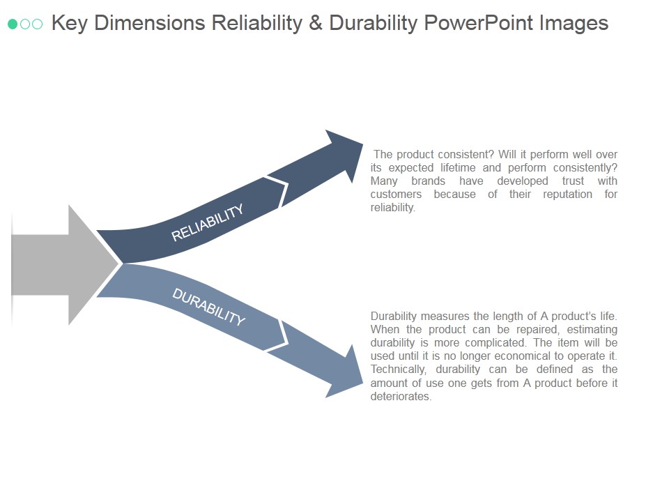 Key Dimensions Reliability And Durability Ppt PowerPoint Presentation Inspiration
