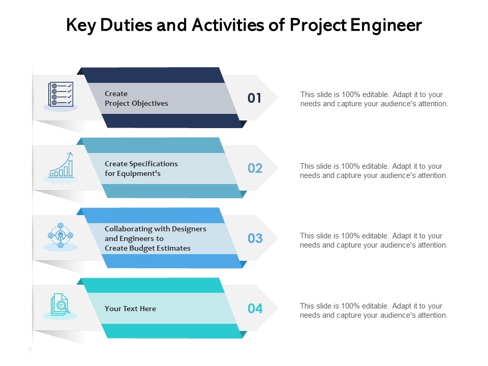 Key Duties And Activities Of Project Engineer Ppt PowerPoint Presentation Pictures Format PDF