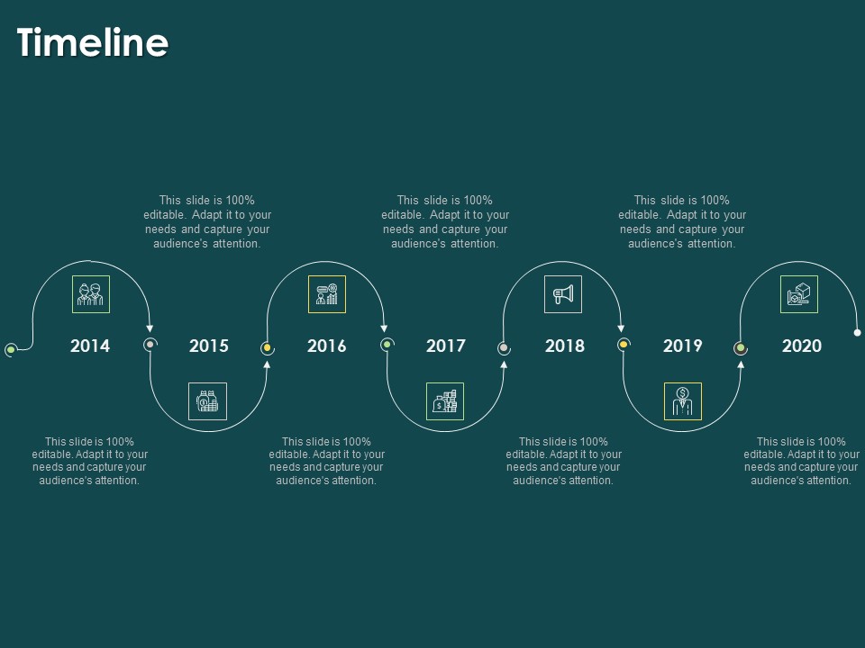 Key Elements Of Internal And External Factors Of Market Timeline Inspiration PDF