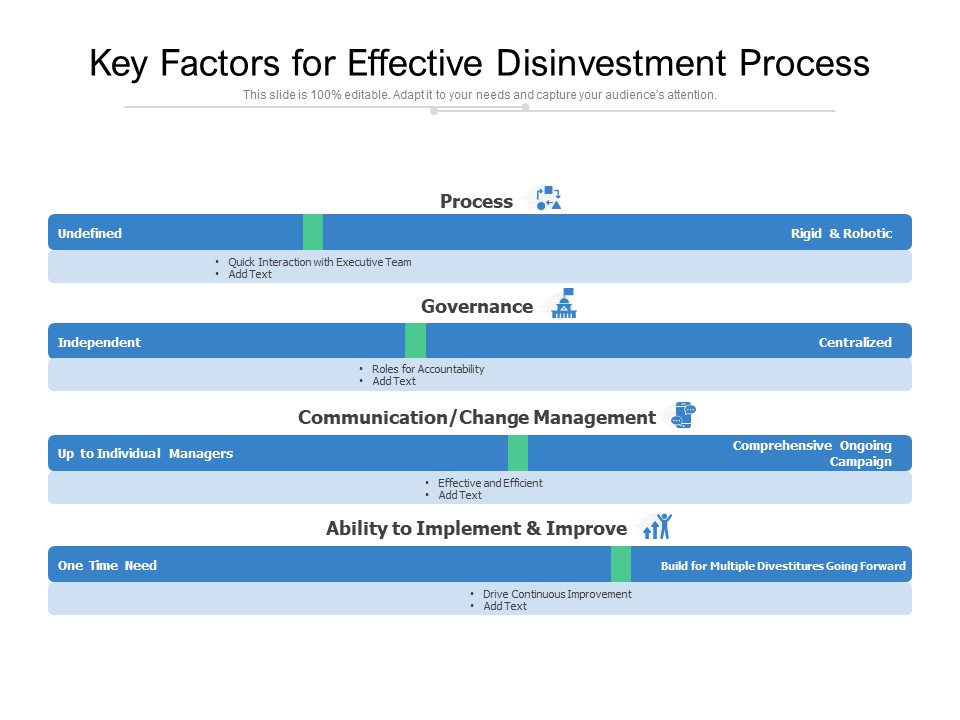 Key Factors For Effective Disinvestment Process Ppt PowerPoint Presentation Styles Brochure PDF