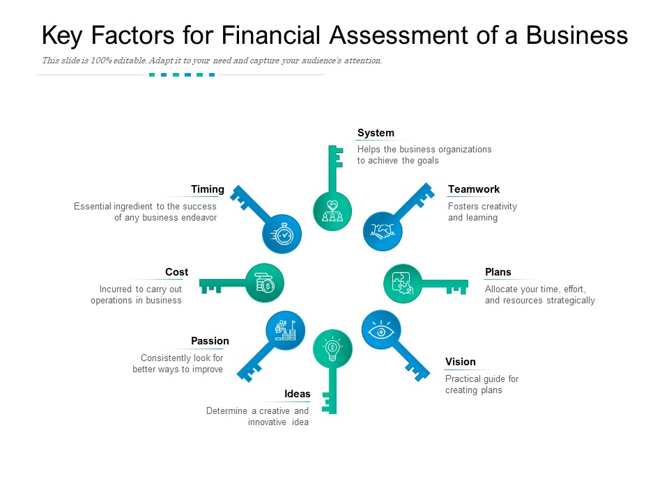 Key Factors For Financial Assessment Of A Business Ppt PowerPoint Presentation Deck