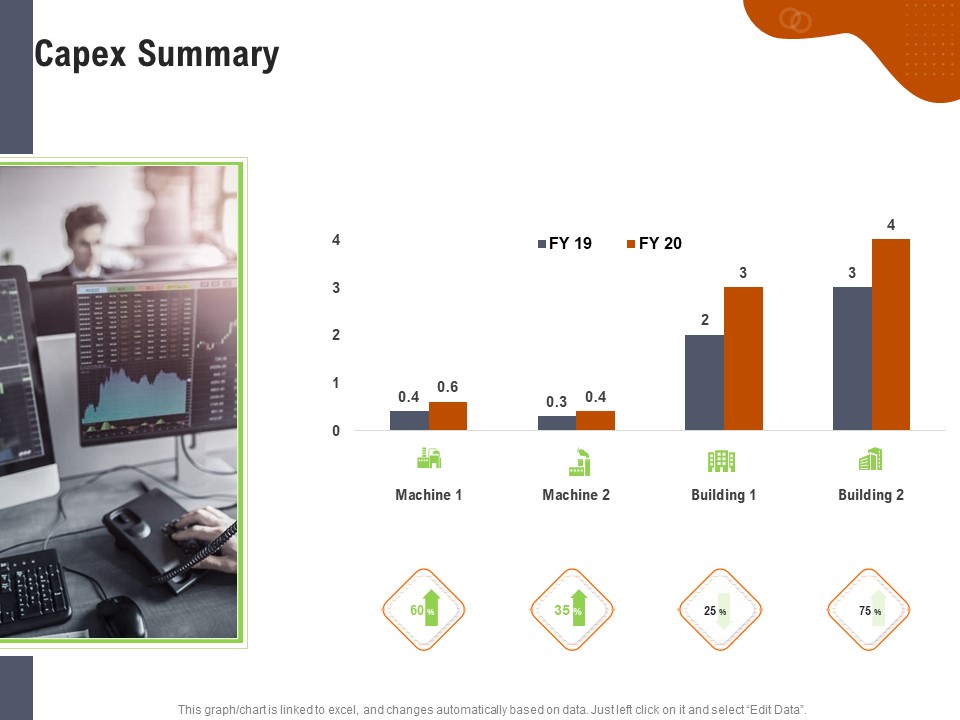Key Features For Effective Business Management Capex Summary Ppt Gallery Outfit PDF