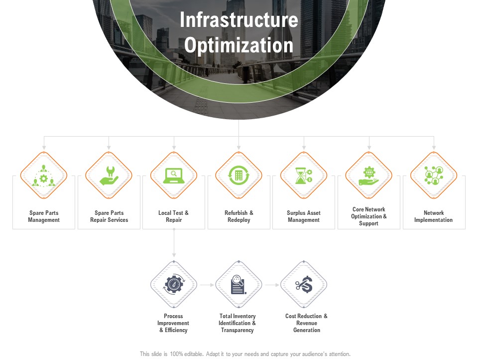 Key Features For Effective Business Management Infrastructure Optimization Ppt Portfolio Display PDF