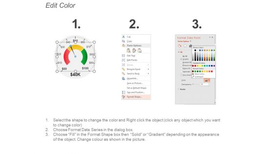 Key Financial Performance Indictors Receivables And Payables Ppt PowerPoint Presentation Layouts Graphics Example