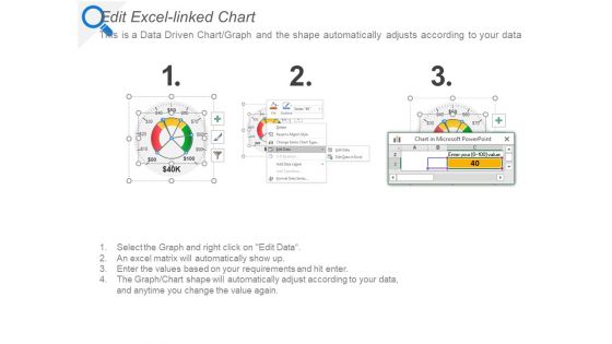 Key Findings And Recommendations Enhanced Ppt PowerPoint Presentation Good