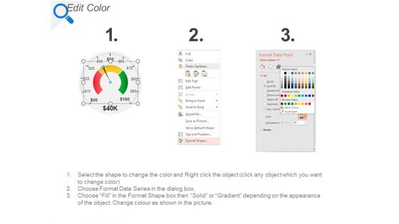 Key Findings And Recommendations Enhanced Ppt PowerPoint Presentation Good