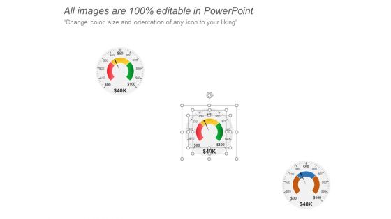 Key Findings Competitive Ppt PowerPoint Presentation Show Inspiration