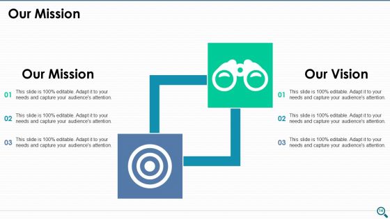 Key Findings Ppt PowerPoint Presentation Complete Deck With Slides