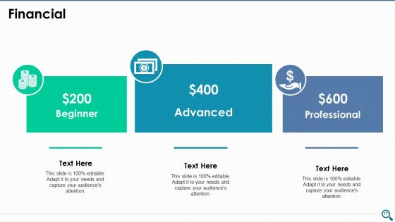 Key Findings Ppt PowerPoint Presentation Complete Deck With Slides