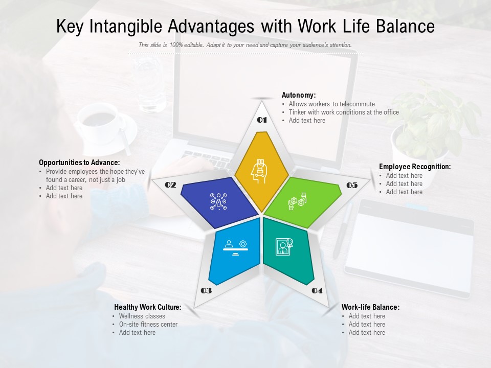 Key Intangible Advantages With Work Life Balance Ppt PowerPoint Presentation Gallery Example PDF