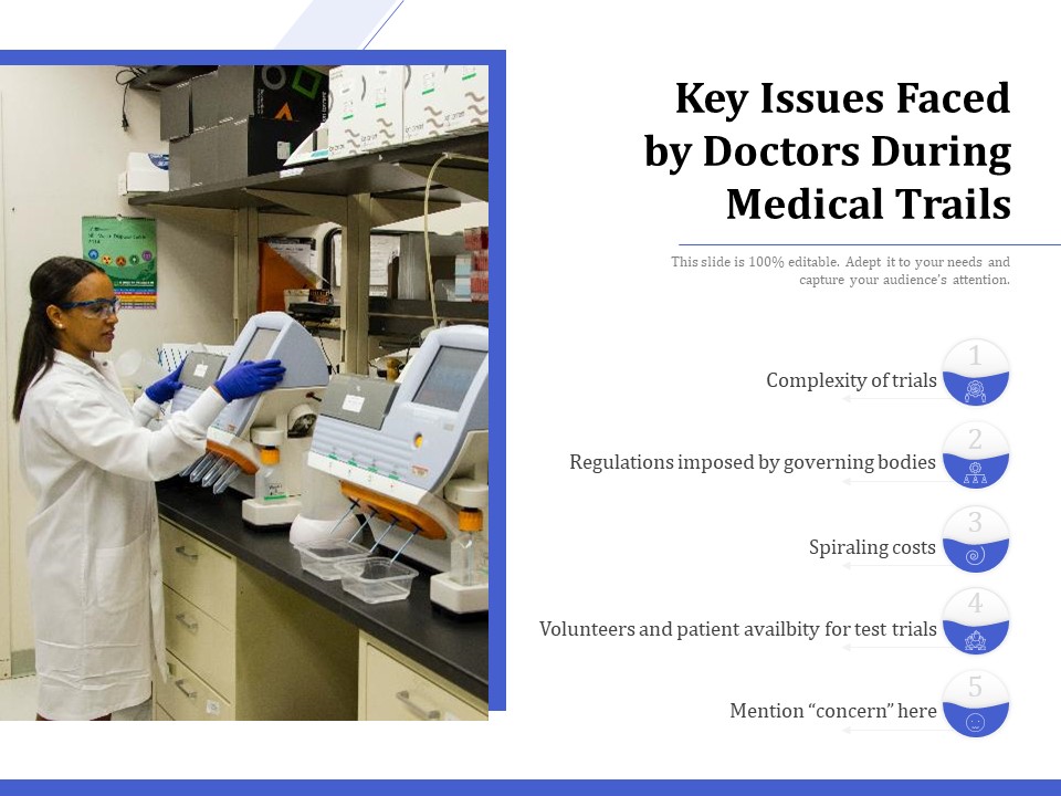 Key Issues Faced By Doctors During Medical Trails Ppt PowerPoint Presentation File Portfolio PDF