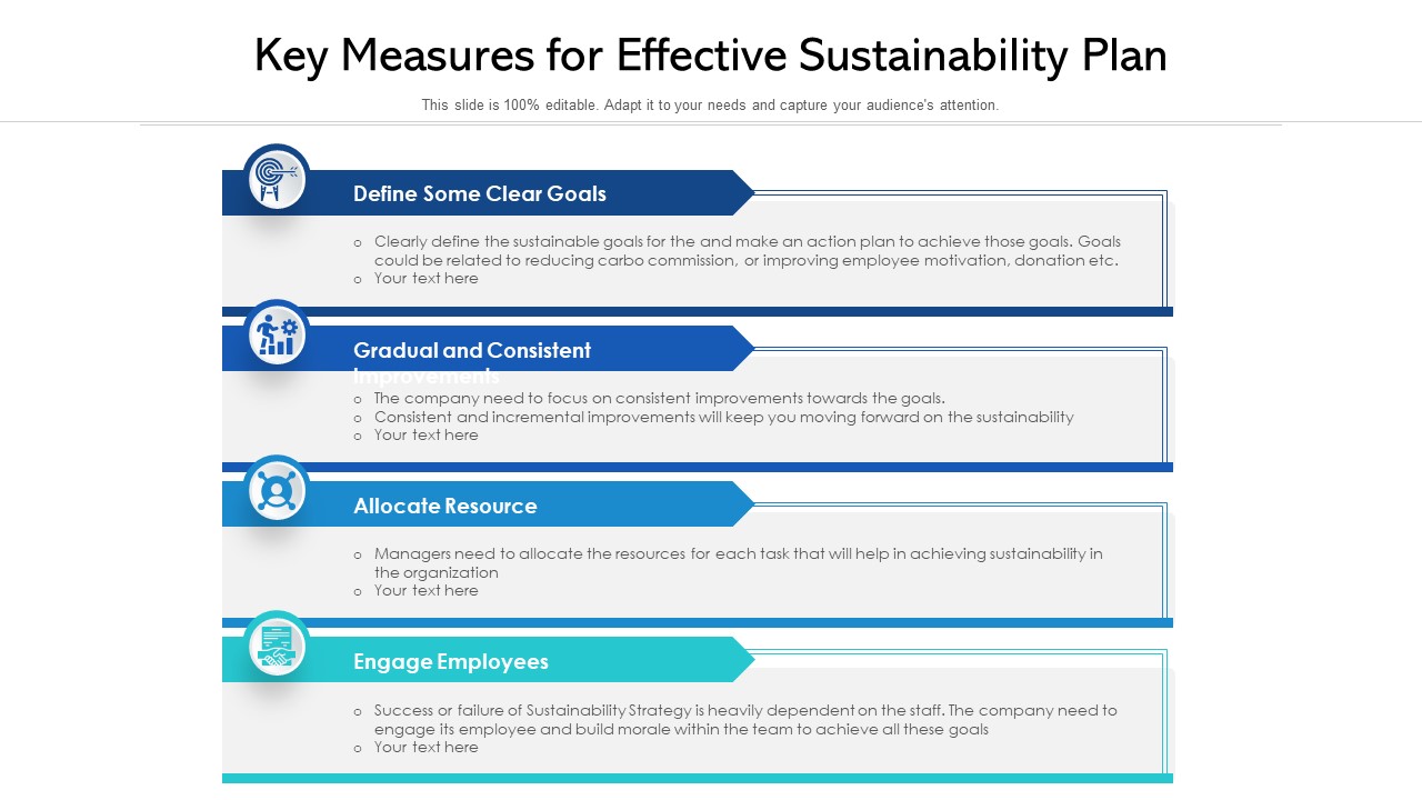 Key Measures For Effective Sustainability Plan Ppt Inspiration Deck PDF