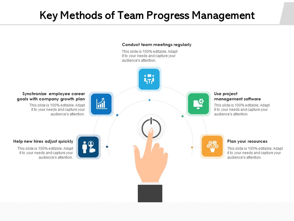 Key Methods Of Team Progress Management Ppt PowerPoint Presentation File Shapes PDF