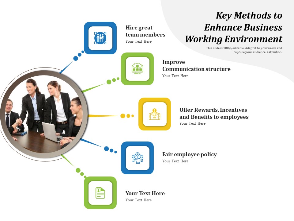Key Methods To Enhance Business Working Environment Ppt PowerPoint Presentation Gallery Picture PDF