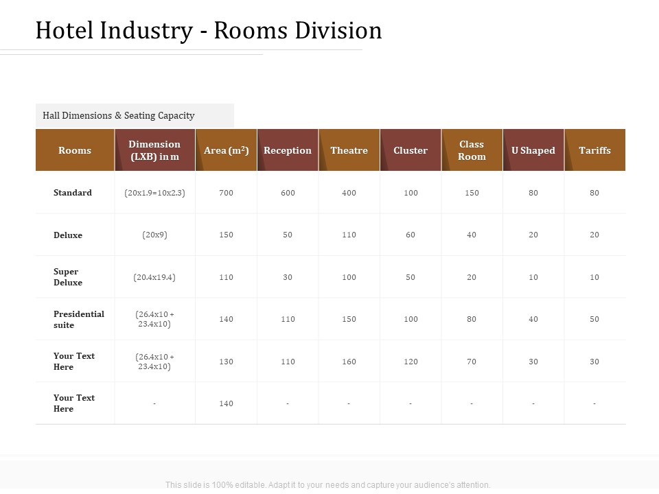 Key Metrics Hotel Administration Management Hotel Industry Rooms Division Background PDF