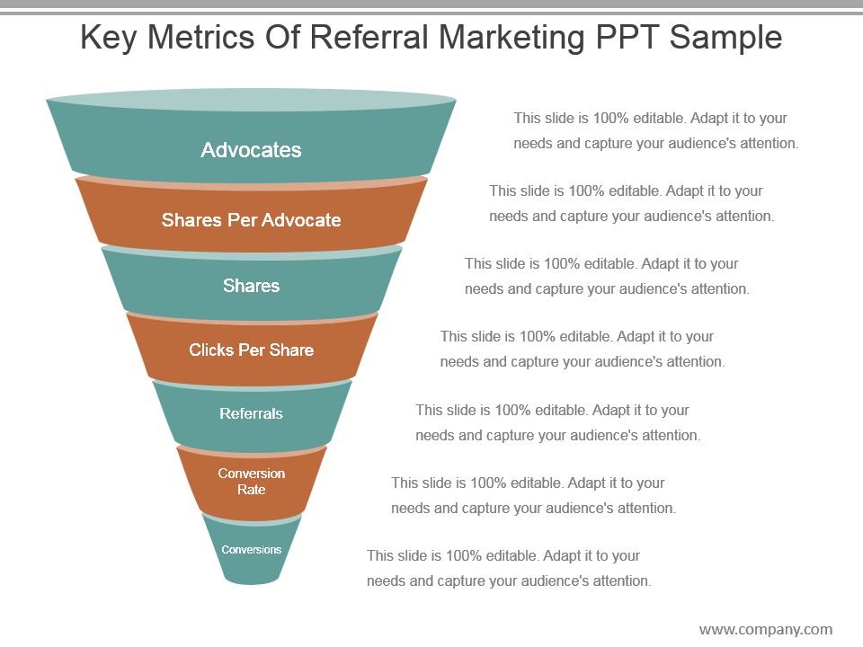 Key Metrics Of Referral Marketing Ppt Sample