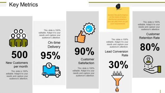 Key Metrics Ppt PowerPoint Presentation Model Portrait