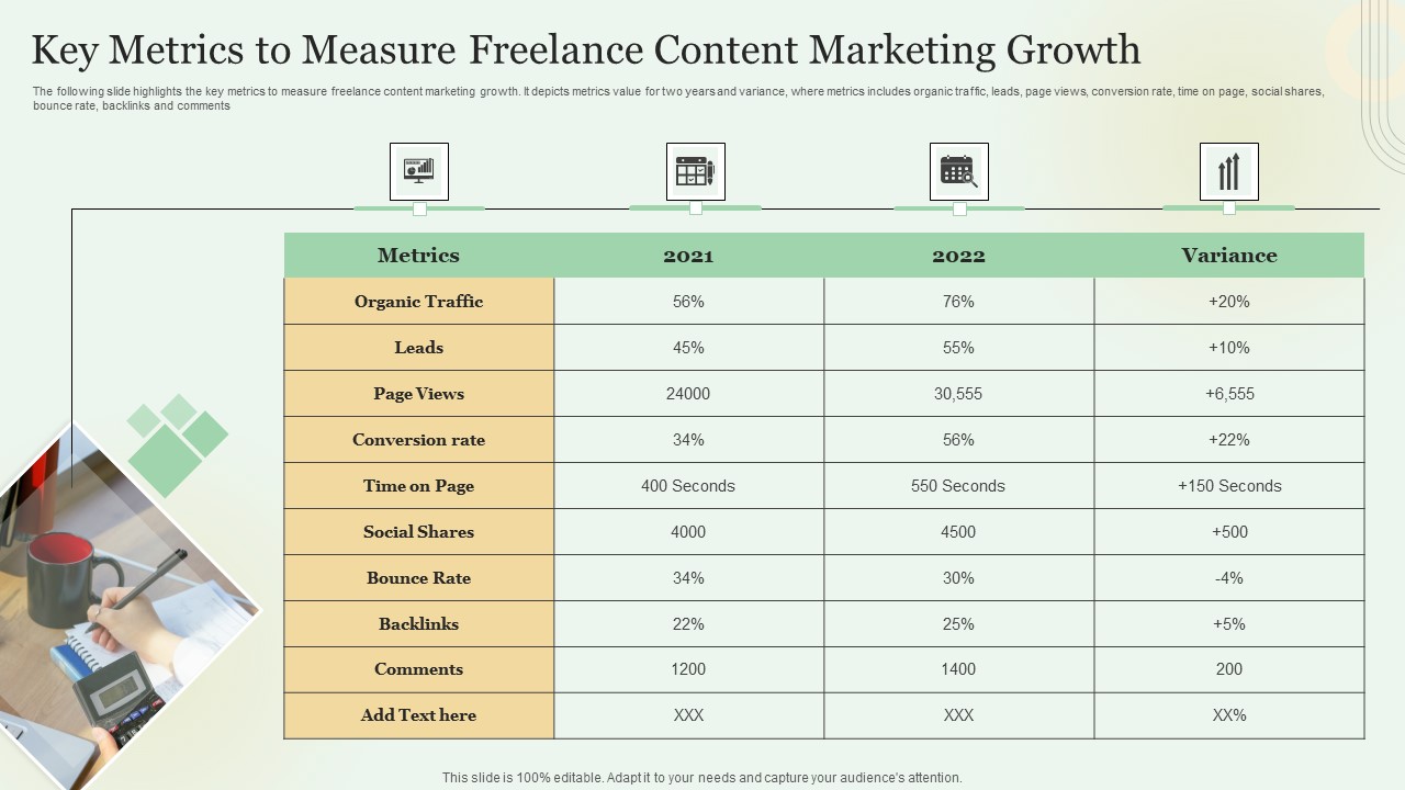 Key Metrics To Measure Freelance Content Marketing Growth Template PDF