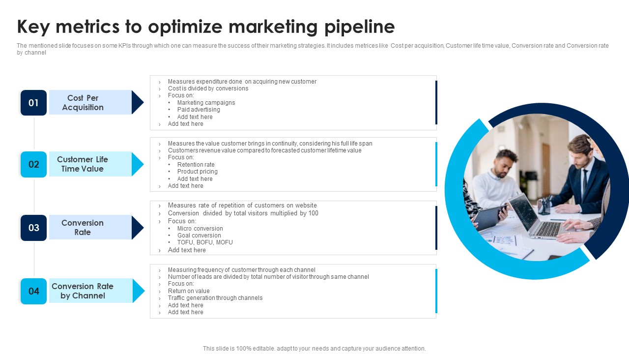 Key Metrics To Optimize Marketing Pipeline Icons PDF