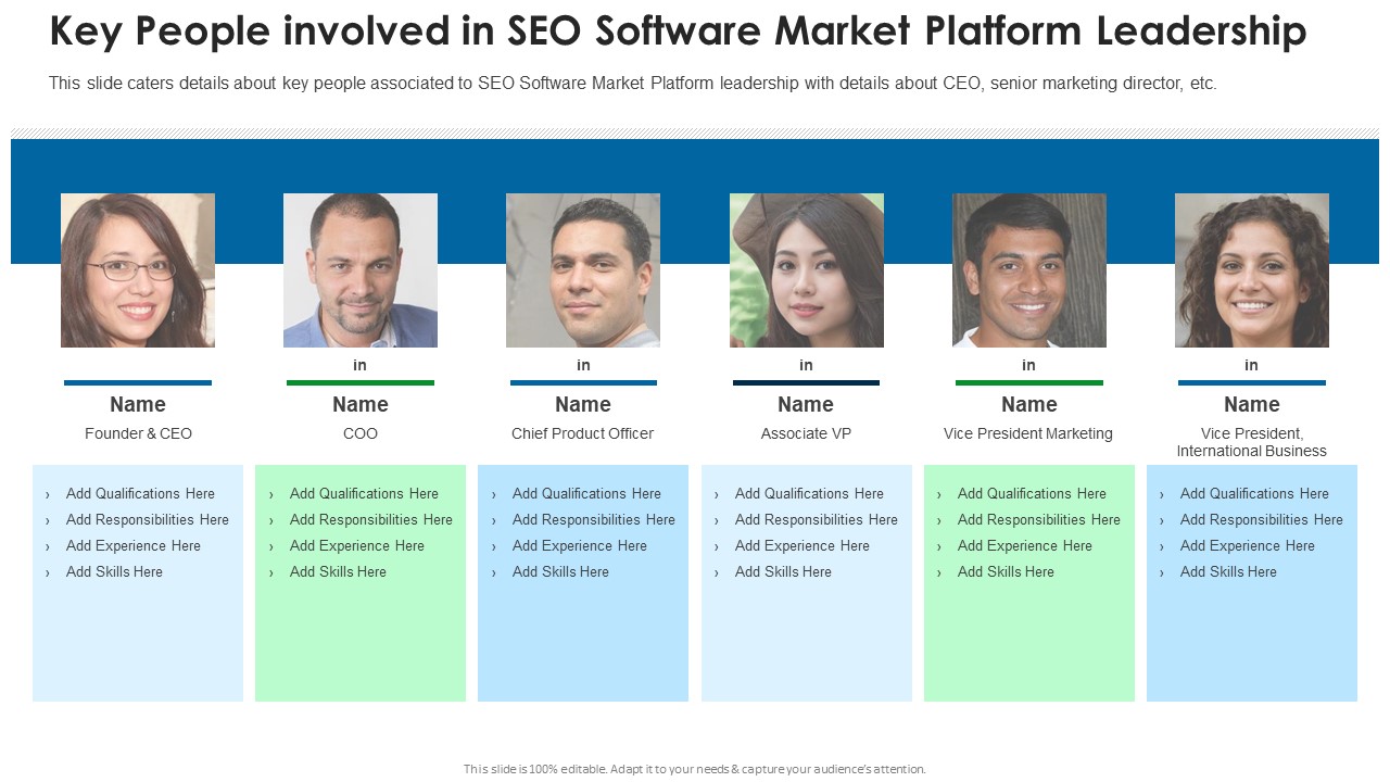Key People Involved In SEO Software Market Platform Leadership Introduction PDF