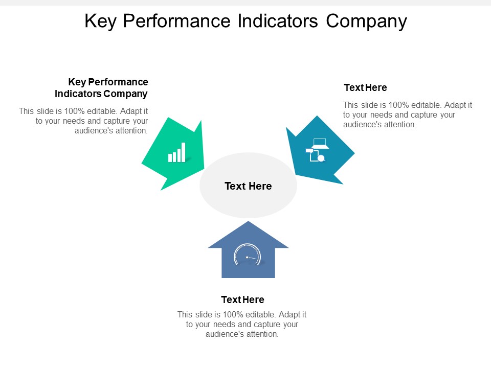 Key Performance Indicators Company Ppt PowerPoint Presentation Slides Model