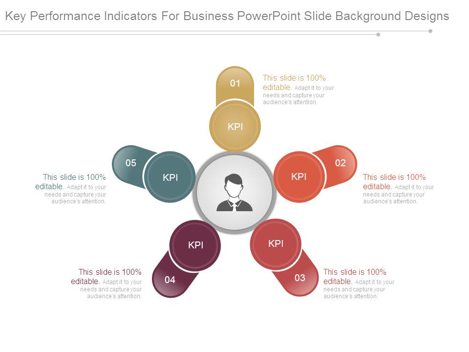 Key Performance Indicators For Business Powerpoint Slide Background Designs
