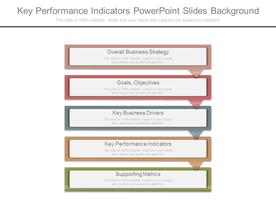 Key Performance Indicators Powerpoint Slides Background