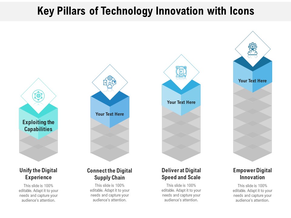 Key Pillars Of Technology Innovation With Icons Ppt PowerPoint Presentation Visual Aids Ideas PDF