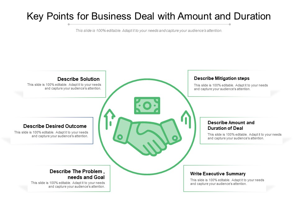 Key Points For Business Deal With Amount And Duration Ppt PowerPoint Presentation File Example File PDF