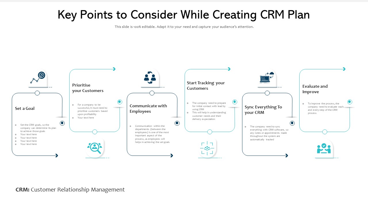 Key Points To Consider While Creating CRM Plan Ppt PowerPoint Presentation Show Vector PDF
