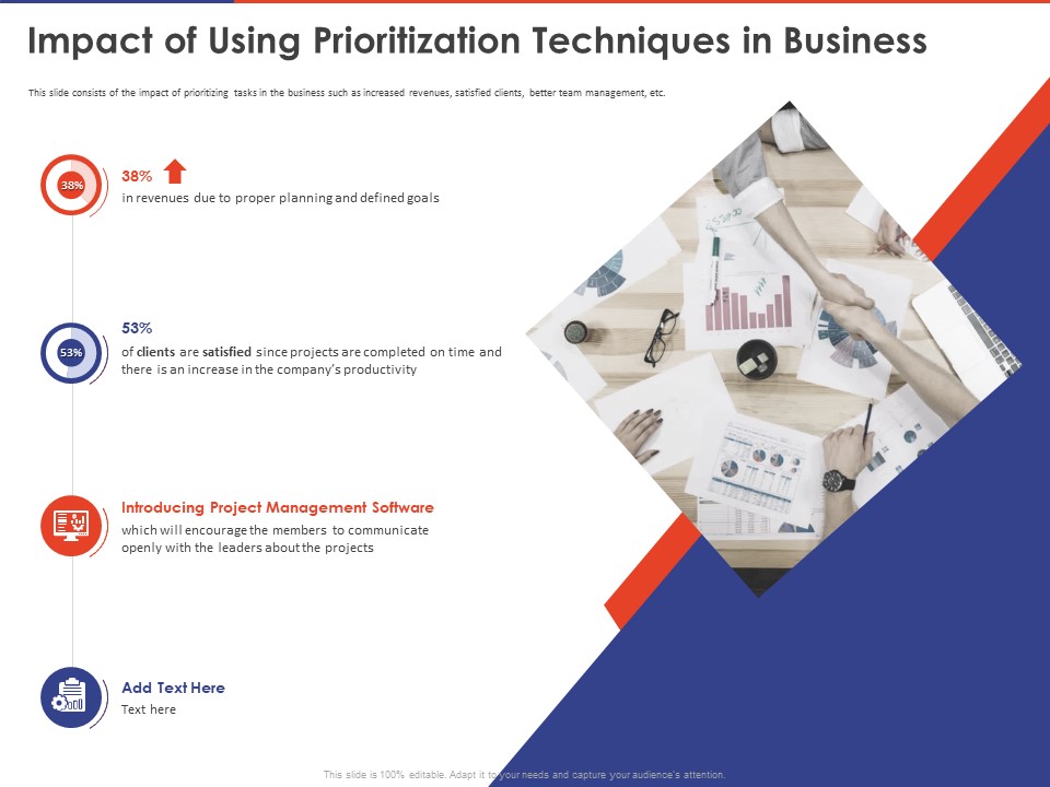 Key Prioritization Techniques For Project Team Management Impact Of Using Prioritization Techniques In Business Ppt Infographic Template Layout PDF