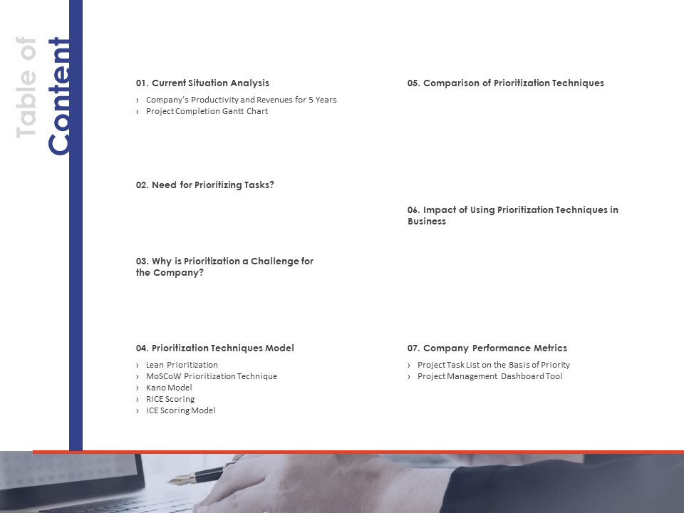 Key Prioritization Techniques For Project Team Management Table Of Content Ppt PowerPoint Presentation Design Templates PDF