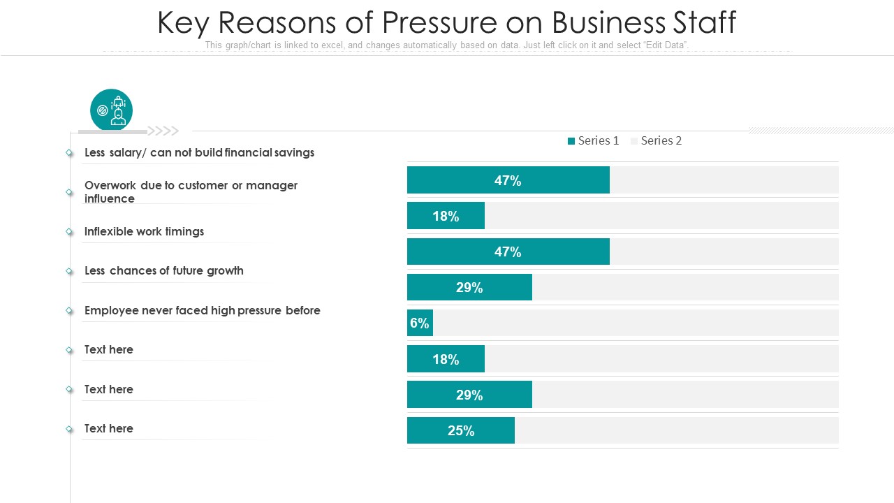 Key Reasons Of Pressure On Business Staff Ppt Layouts Layout Ideas PDF