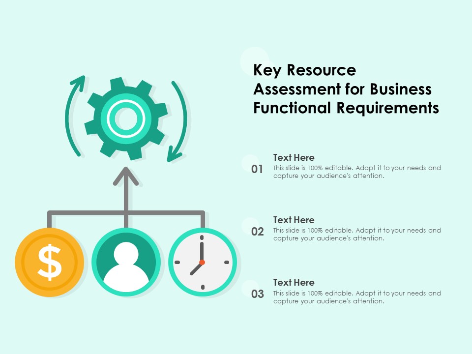 Key Resource Assessment For Business Functional Requirements Ppt PowerPoint Presentation Icon Deck PDF