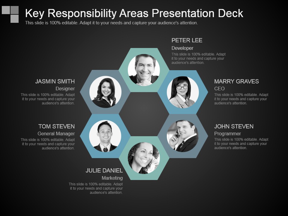 Key Responsibility Areas Presentation Deck