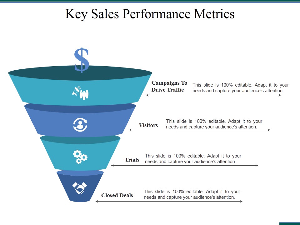 Key Sales Performance Metrics Ppt PowerPoint Presentation Infographic Template Samples