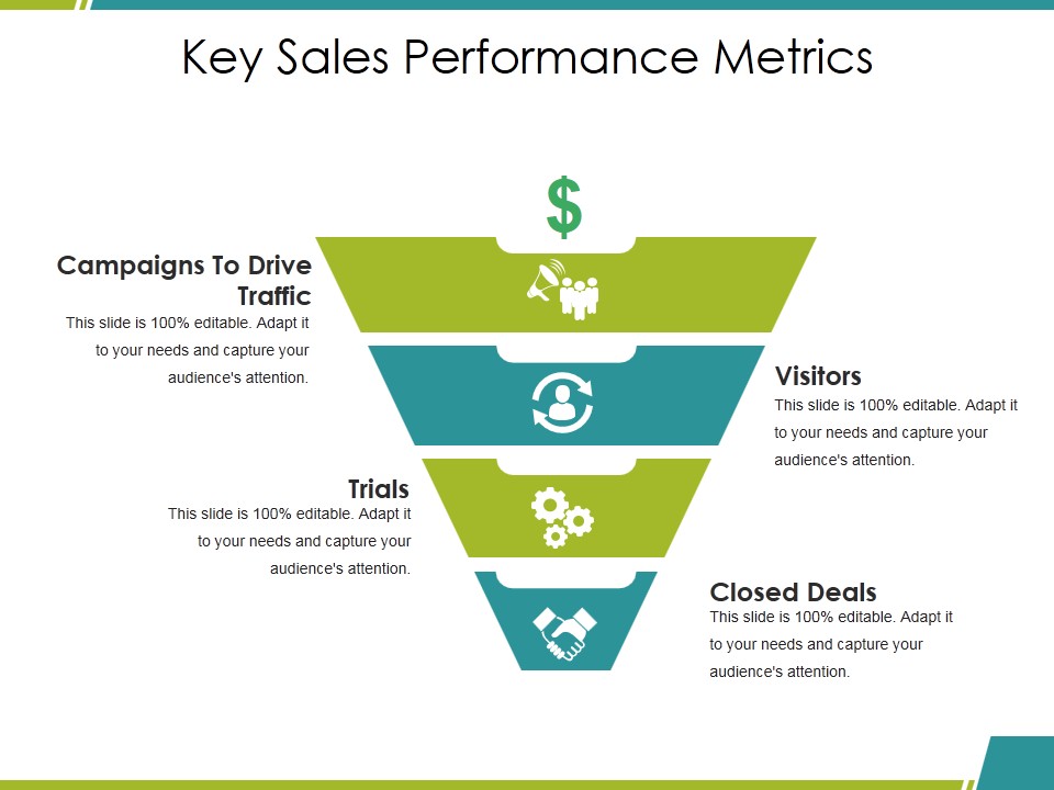Key Sales Performance Metrics Ppt PowerPoint Presentation Layouts Graphics Template